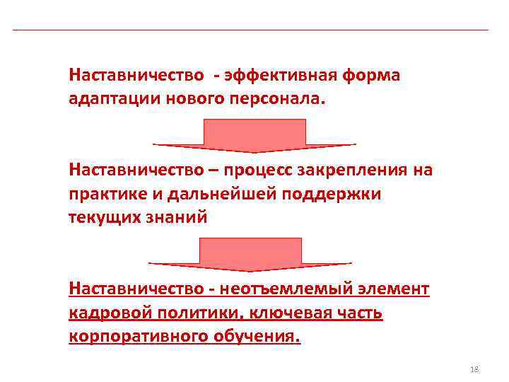 адаптация и наставничество новых сотрудников. методы работы наставника. методы адаптации персонала в организации. адаптация наставничество. адаптация наставничество.